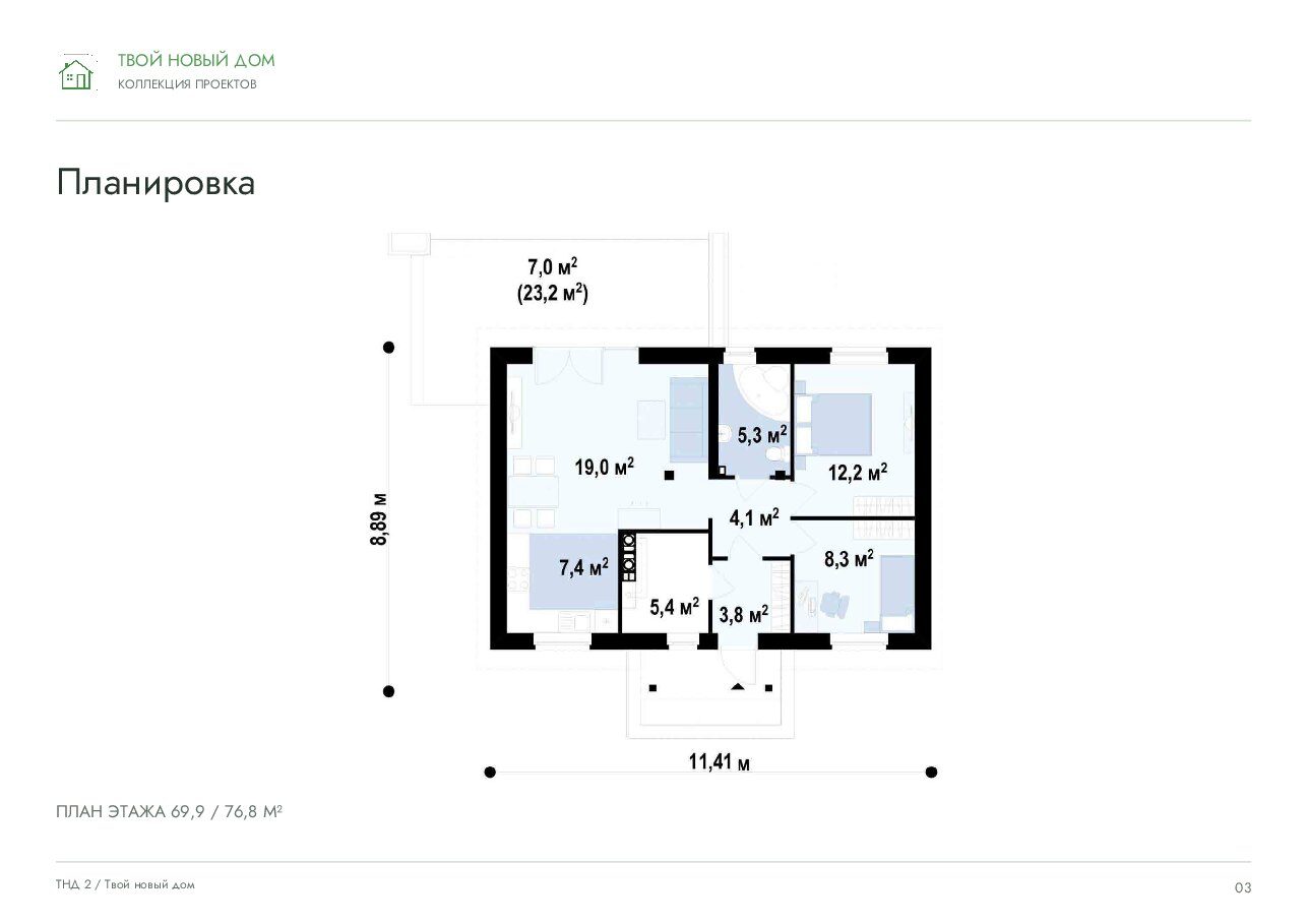 ТНД 2
