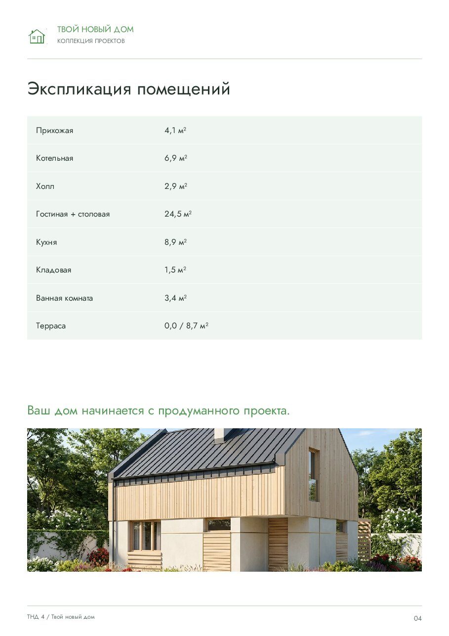 ТНД 4