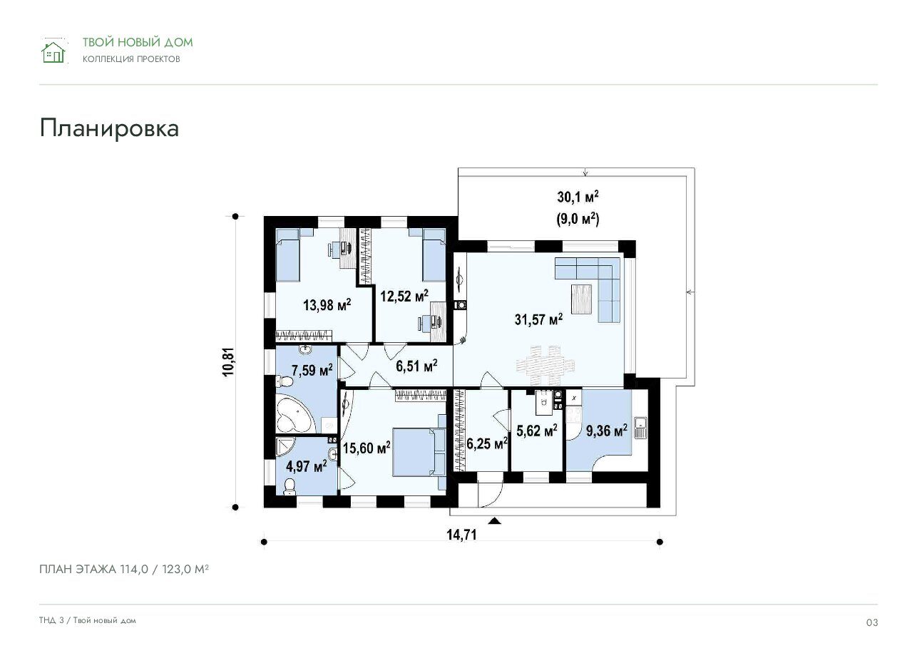 ТНД 3