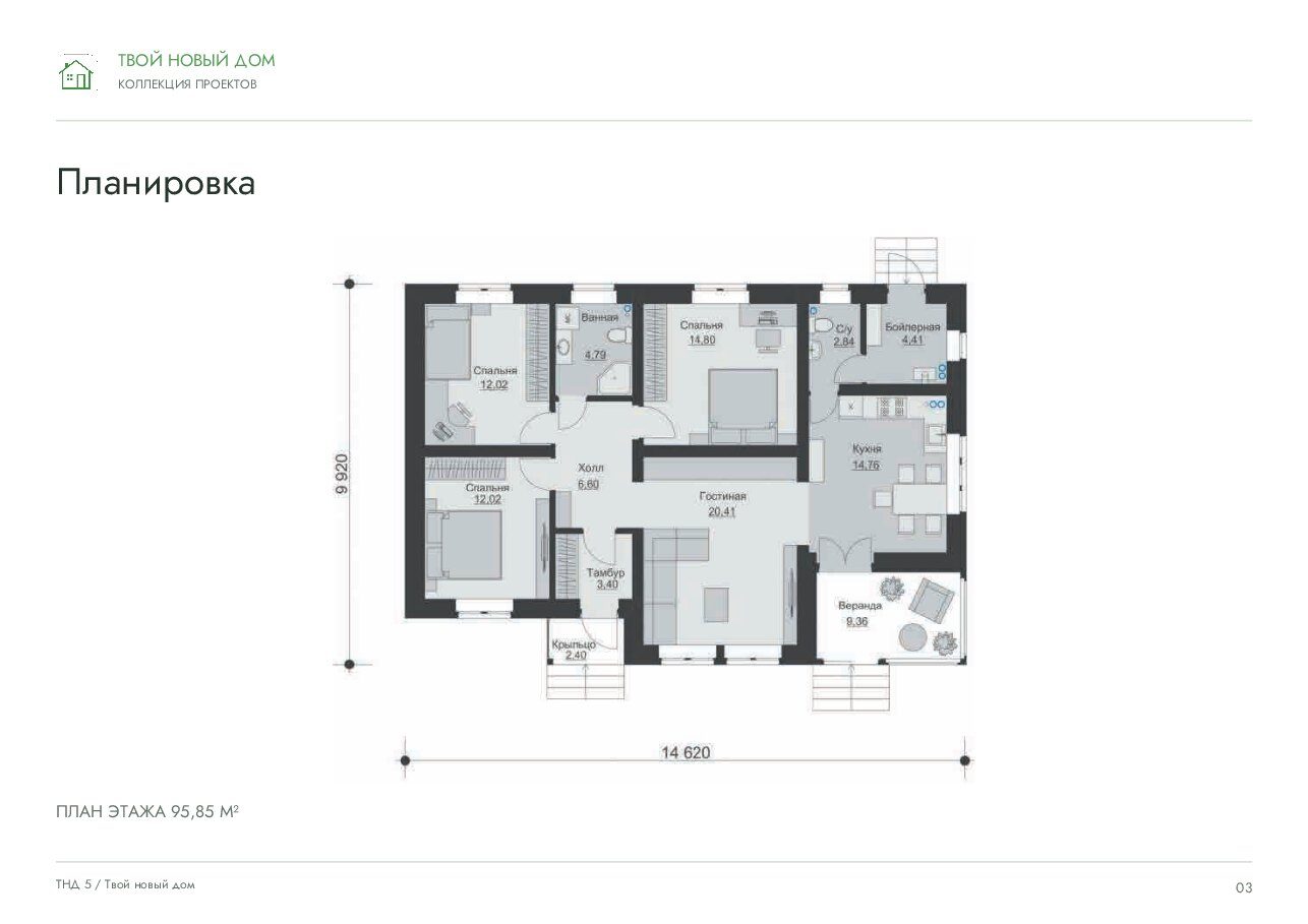 ТНД 5